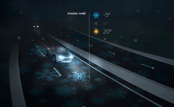The Intelligent Roads of the Future with High IQ 3