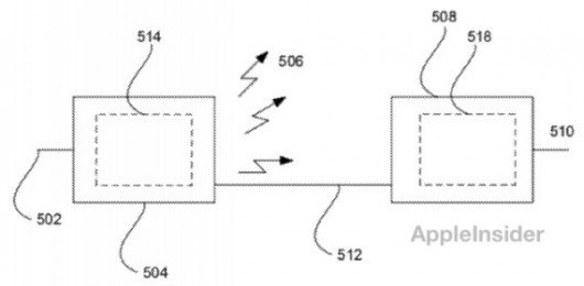 Apple Patented an Innovative System for Wireless Charging 3