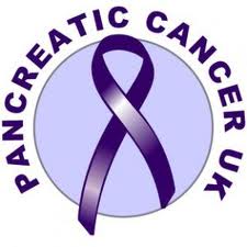 Pancreatic Cancer A Silent Killer