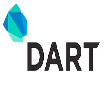 DART (A Web Programming Language) By Google Going to Kill Java Script