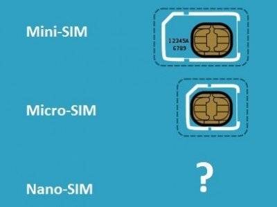 More Slim Smart Phones With Nano SIM Cards in 2012