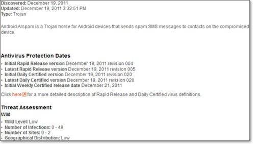 Android.Arspam- Malware or Activist
