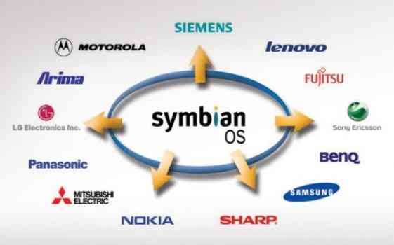 Symbian is The Most Popular Operating System Used to Access the Internet