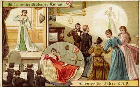 Predictions That  Made in 1900 for Coming Centuries 