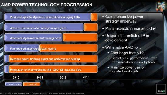 AMD Promises a True Fusion of CPU and GPU in 2014-2