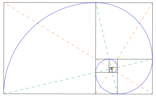 Apple and Golden Ratio, Golden Rectangle, Fibonacci Sequence in the Design-2