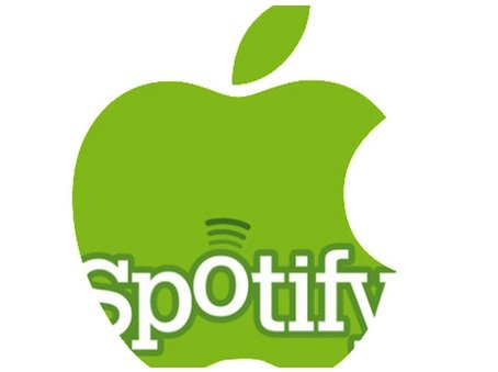 Enjoy 320 kbps Music on iOS with Official App for Apple Devices by Spotify
