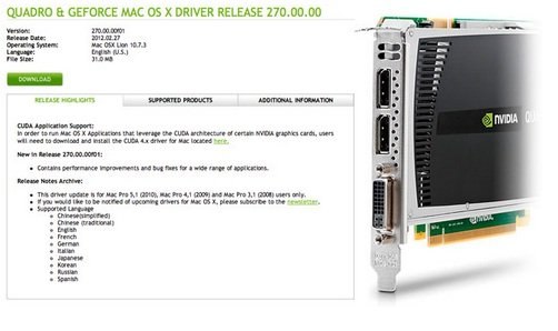 Nvidia has Released a New Version of its Drivers for the Mac Pro