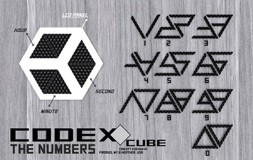 Codex LCD Cube