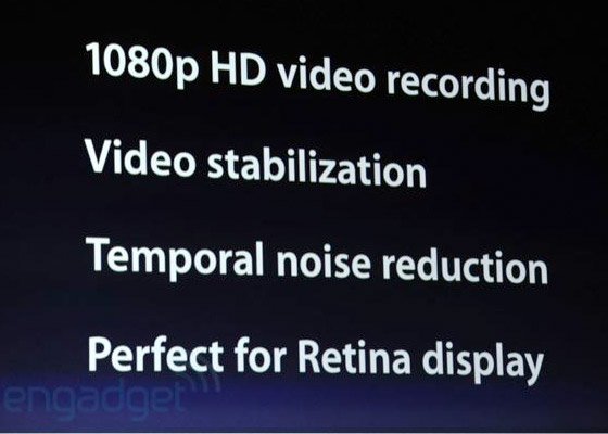 New iPad -1080p