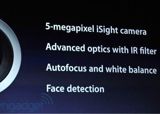 New iPad -isight Cam