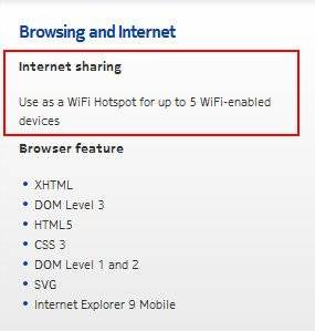 The Lumia 610 will be Used as a Hotspot - wifi