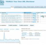 YOURLS - Create Your Own Link Shortening Service