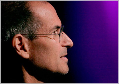 Seven Secrets of Innovative Steve Jobs -2