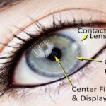 bionic contact lenses