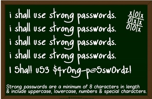 How to Improve the Strength of Your Password 3