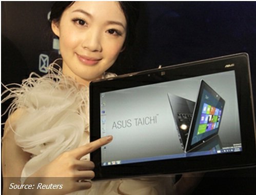 ASUS Showed a Mixture of the Tablet and Ultrabuka 9