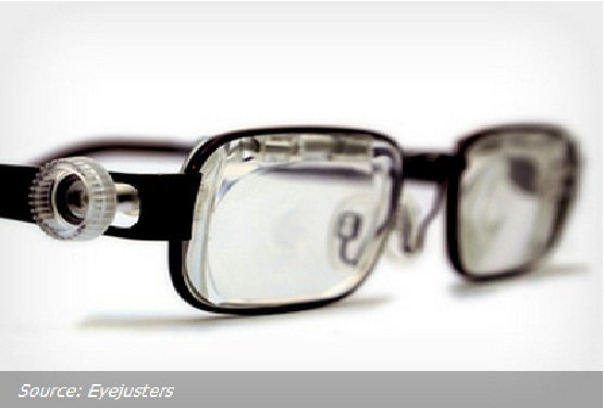 Created Universal Glasses with Adjustable Lens 1