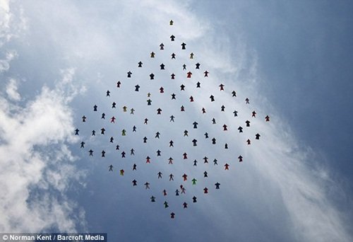 New world Record of Free Skydiving  5