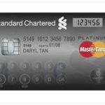 Credit Card with LCD Display and Touch Keypad 3