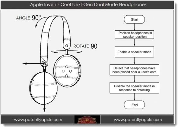Apple to Apply for Dual-Mode Headset Patents: Can act as an External Speaker 2
