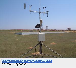 How Technologies Work Involved in Weather Forecasting 4