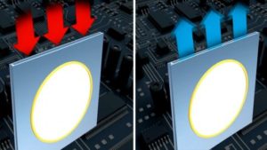 Silent CPU Fan is 3 mm Flat - Video 1